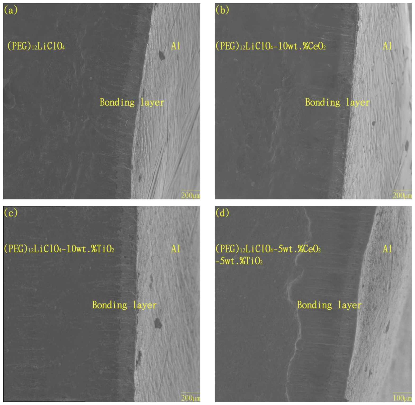 Processes 14 01426 g006 Processes 14 01426 g006