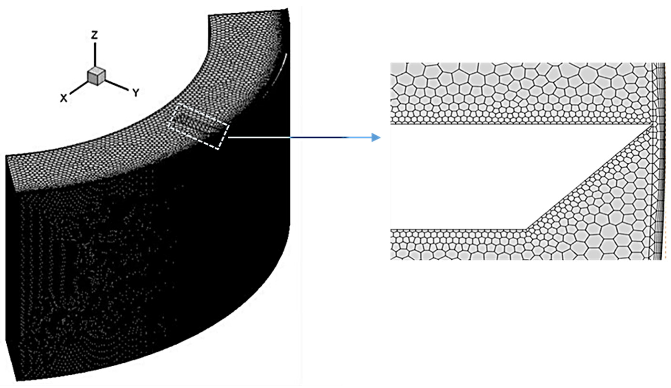 Processes 14 01447 g002
