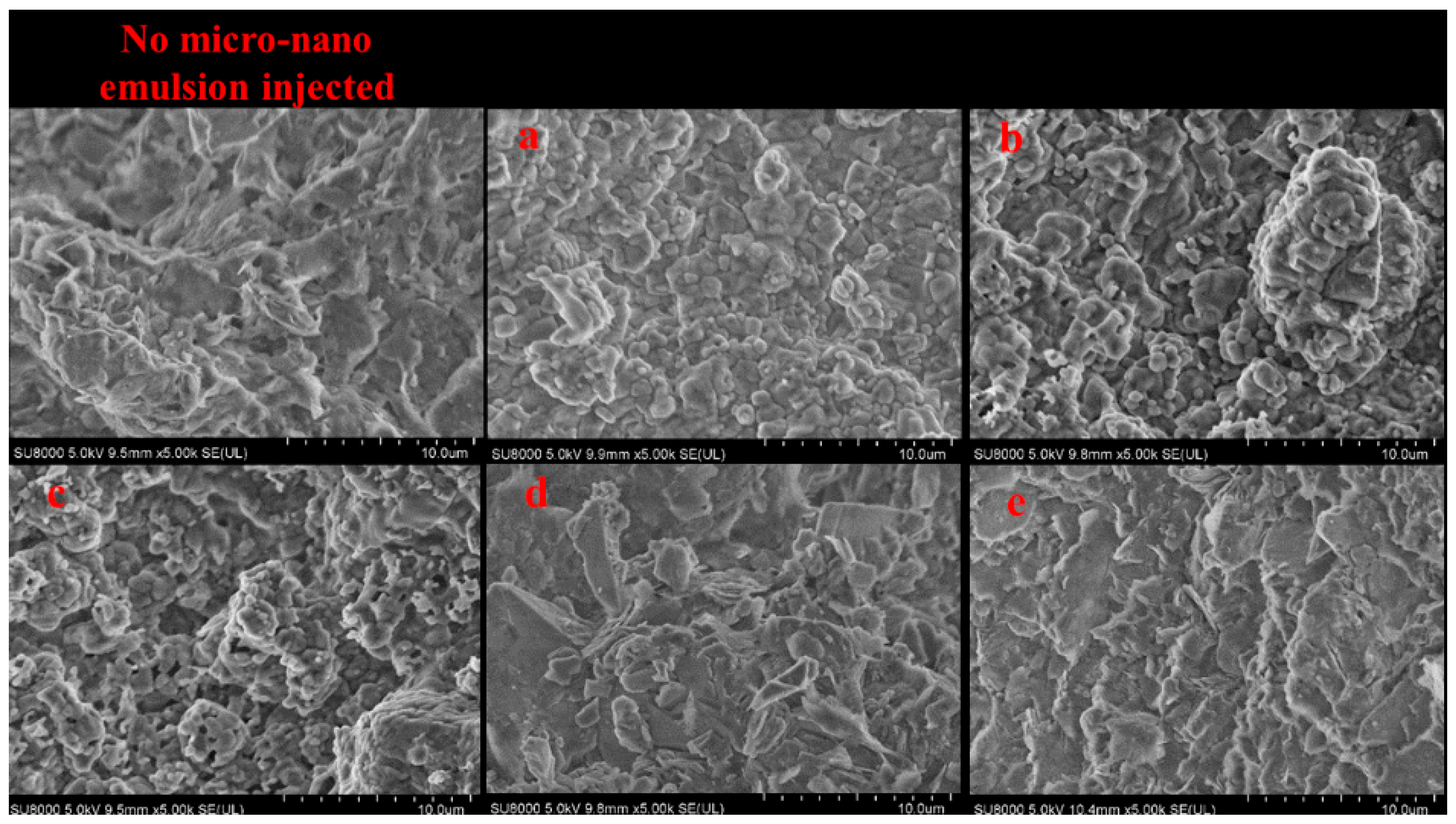 Processes 14 01463 g014 Processes 14 01463 g014