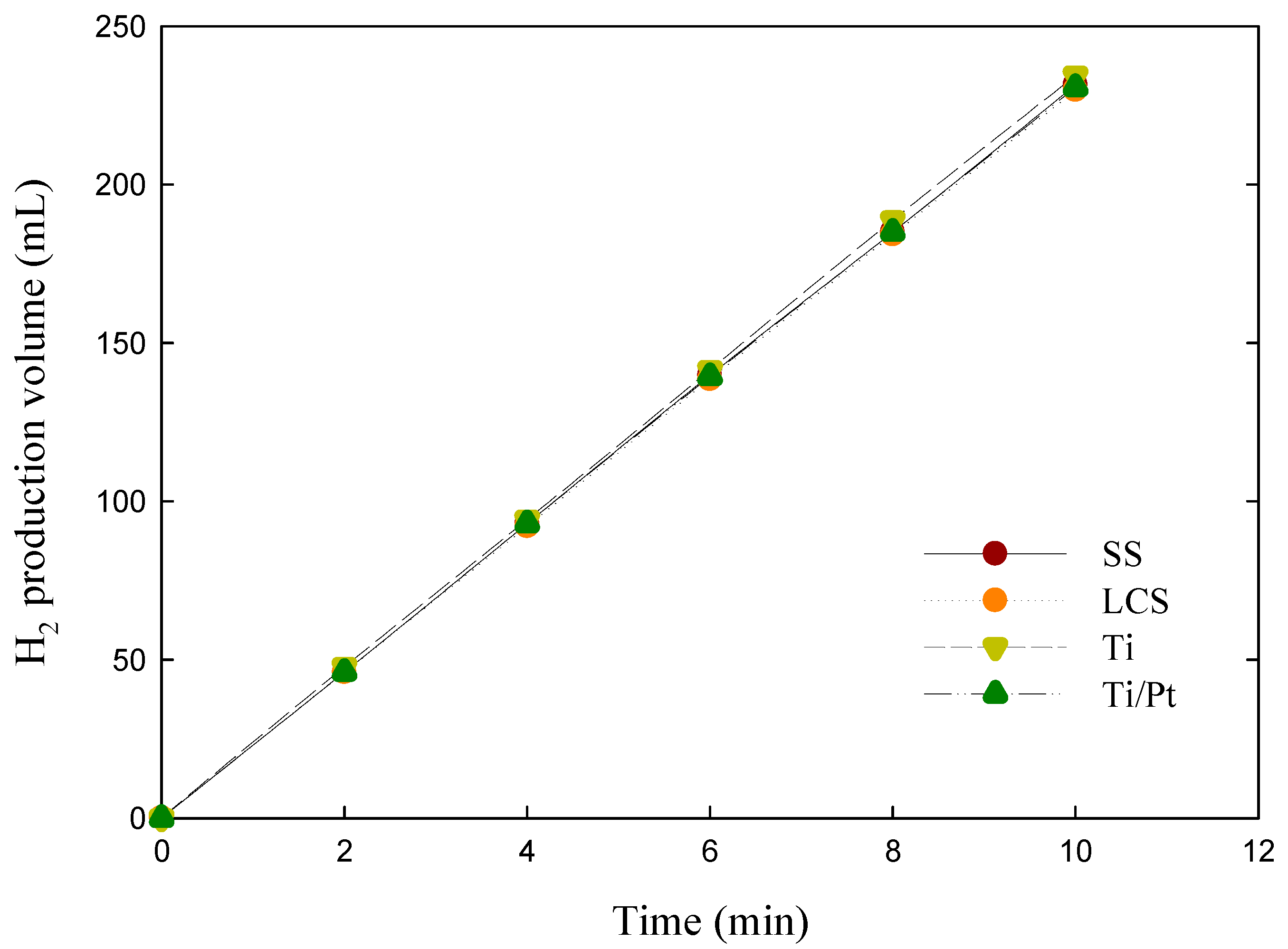 Processes 14 01466 g002