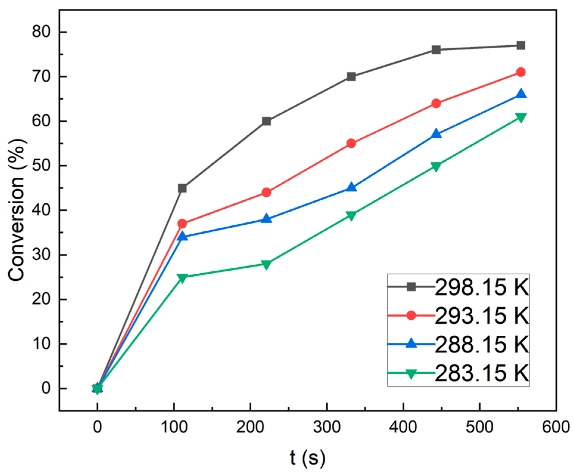 Processes 14 01491 g002 Processes 14 01491 g002