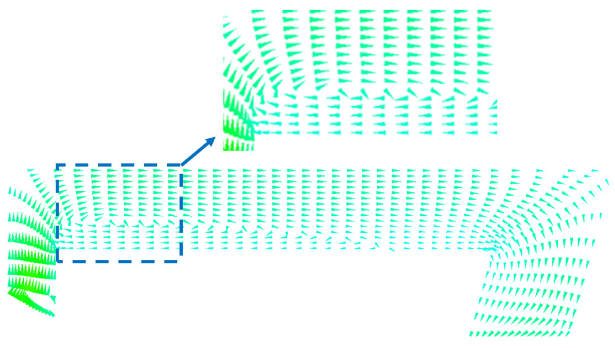 Processes 14 01499 g015