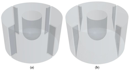 The Effect of Baffle Structure and Rotational Speed on the Flow