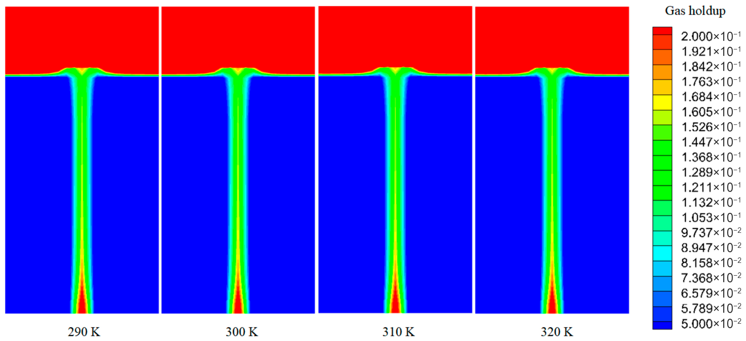 Processes 14 01537 g011 Processes 14 01537 g011