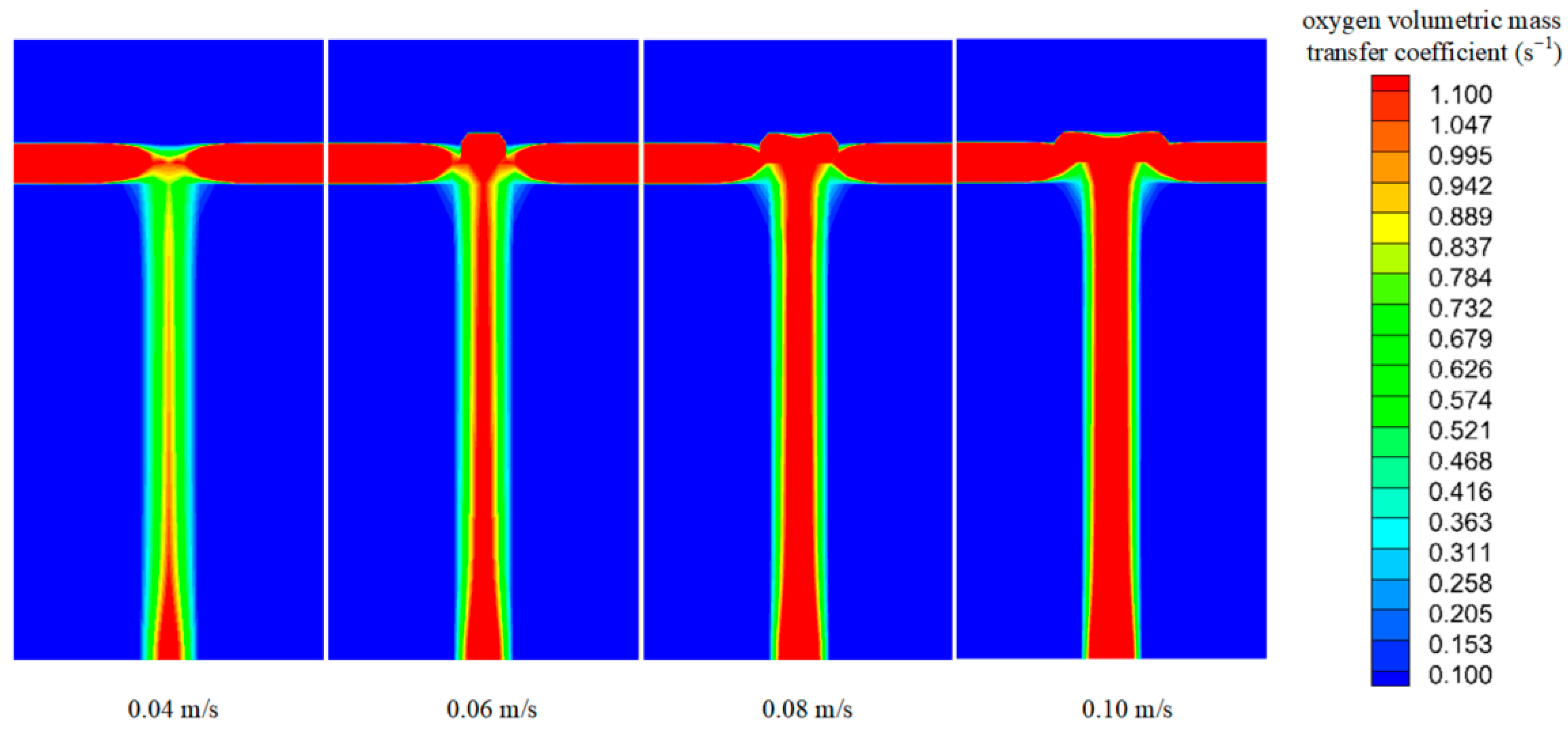 Processes 14 01537 g016 Processes 14 01537 g016