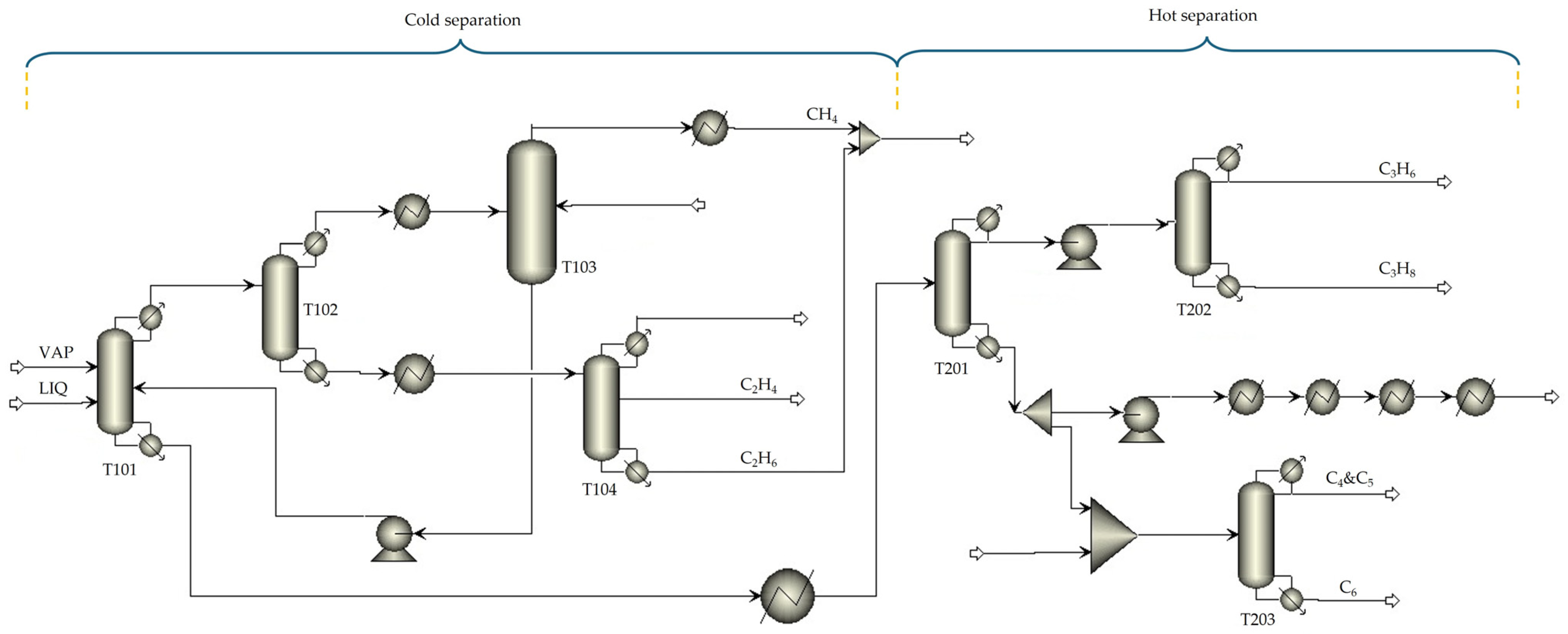 Processes 14 01599 g003