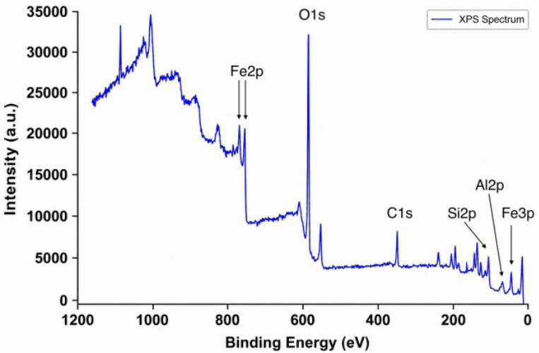 Processes 14 01609 g003 Processes 14 01609 g003