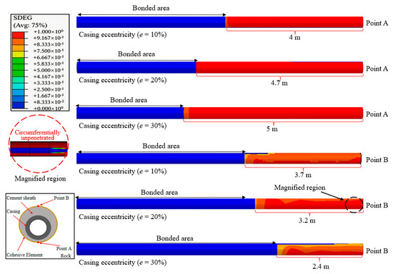 Evolution of Wellbore Interfacial Debonding Induced by Fracturing