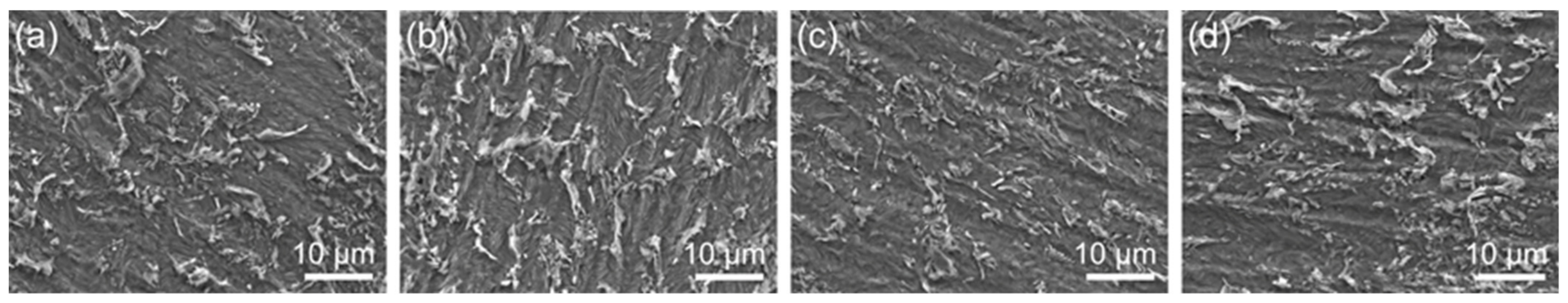 Processes 14 01626 g008 Processes 14 01626 g008