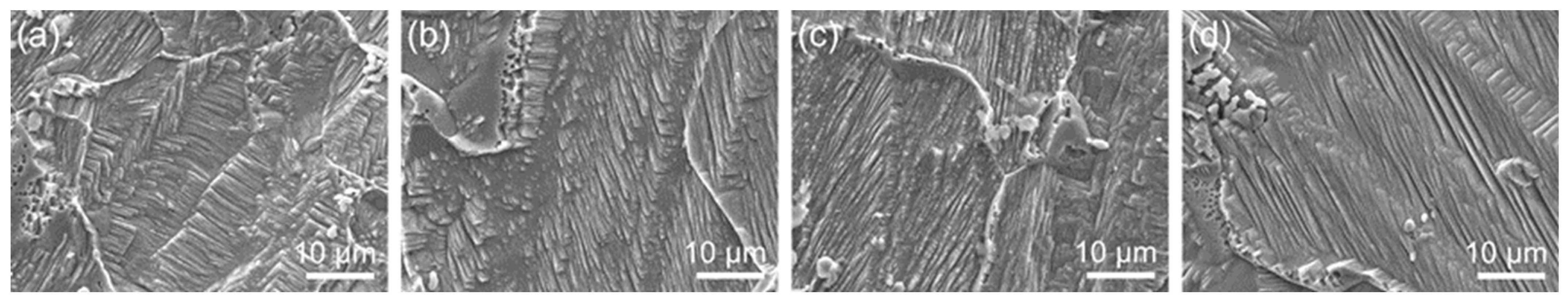 Processes 14 01626 g010 Processes 14 01626 g010
