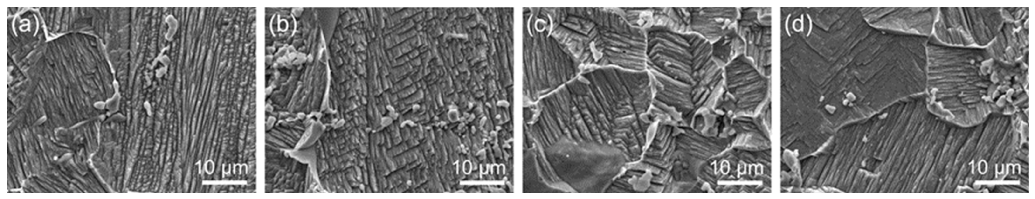 Processes 14 01626 g011 Processes 14 01626 g011