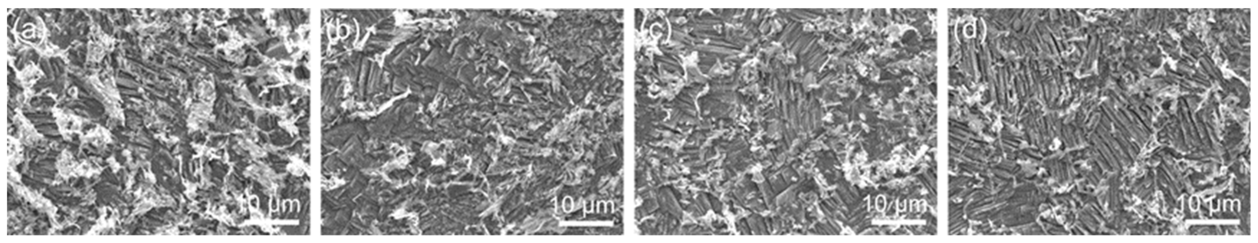 Processes 14 01626 g013 Processes 14 01626 g013