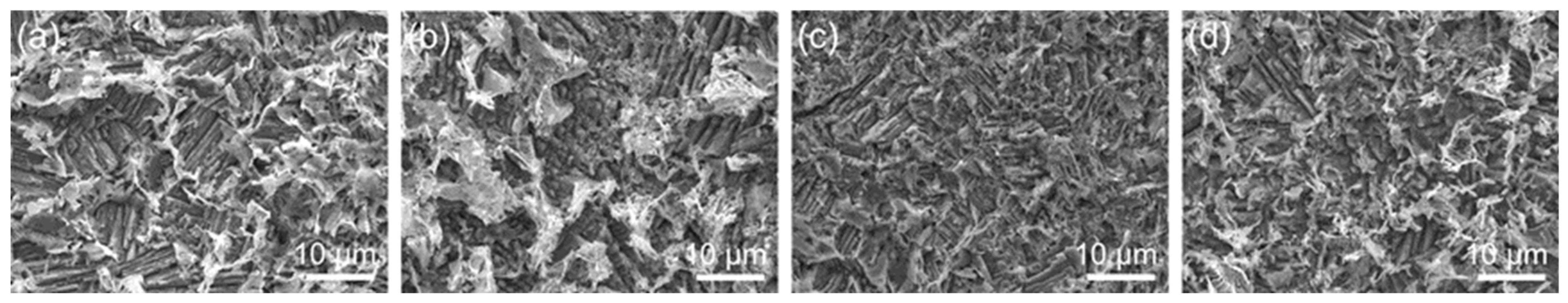 Processes 14 01626 g014 Processes 14 01626 g014