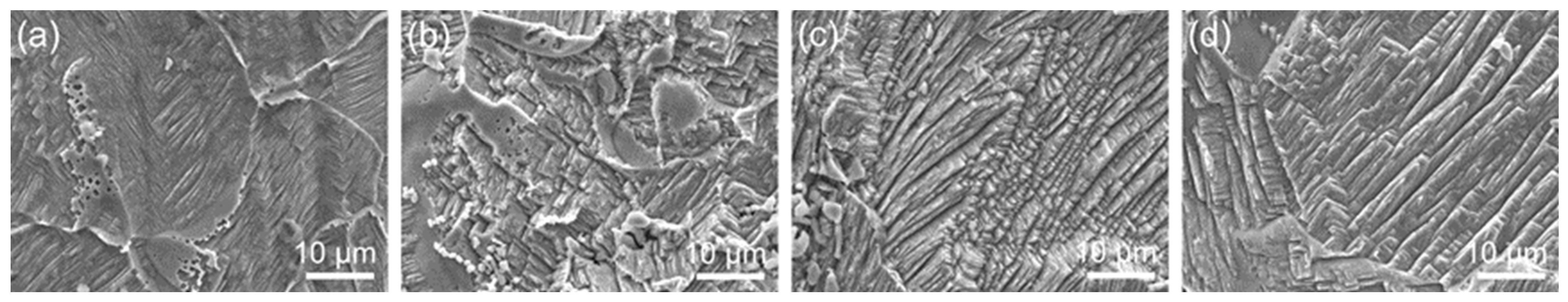 Processes 14 01626 g015 Processes 14 01626 g015