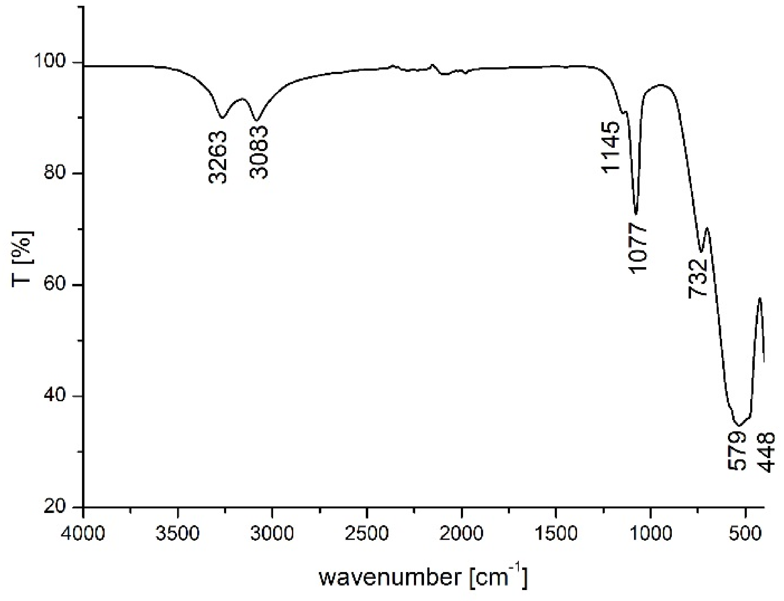 Processes 14 01674 g002