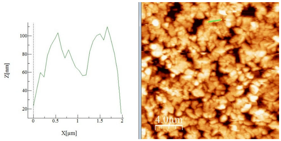Processes 14 01674 g005
