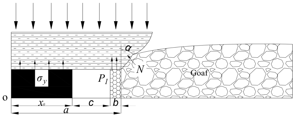 Processes 14 01681 g004 Processes 14 01681 g004