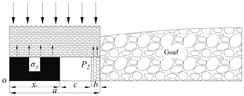 Processes 14 01681 g005 Processes 14 01681 g005
