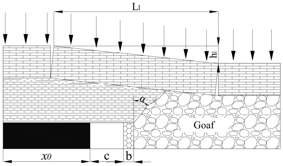 Processes 14 01681 g007 Processes 14 01681 g007