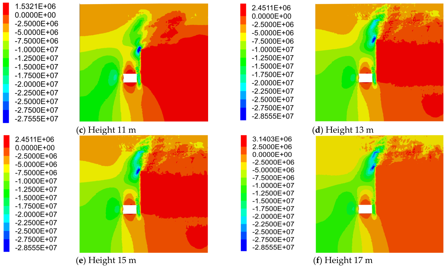 Processes 14 01681 g010b Processes 14 01681 g010b