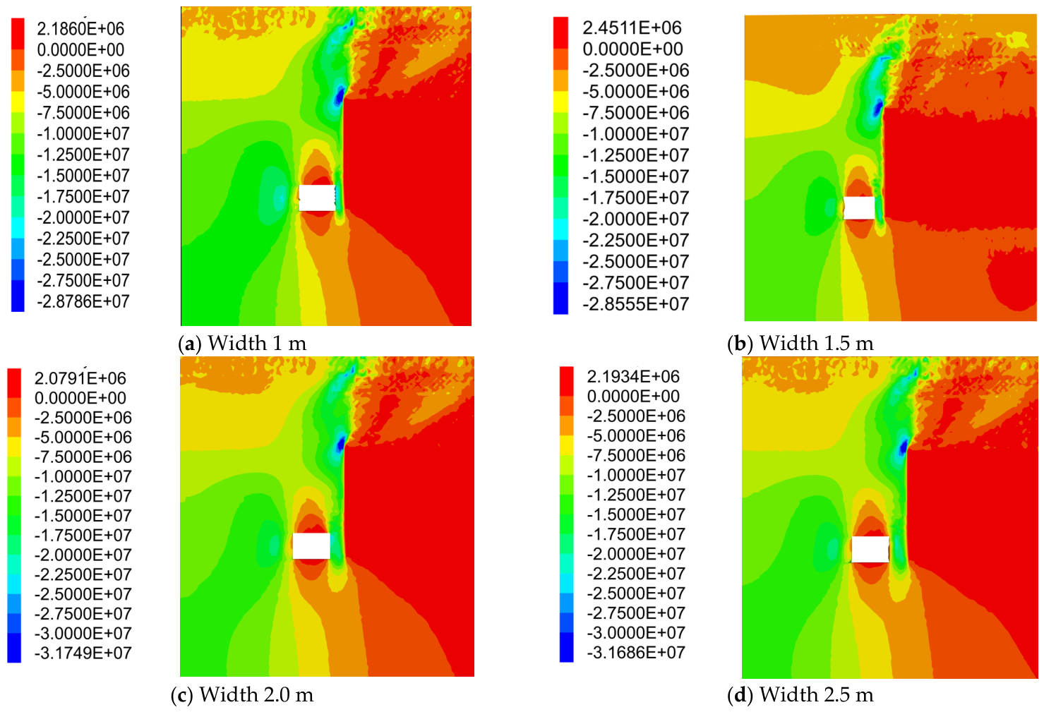 Processes 14 01681 g014 Processes 14 01681 g014
