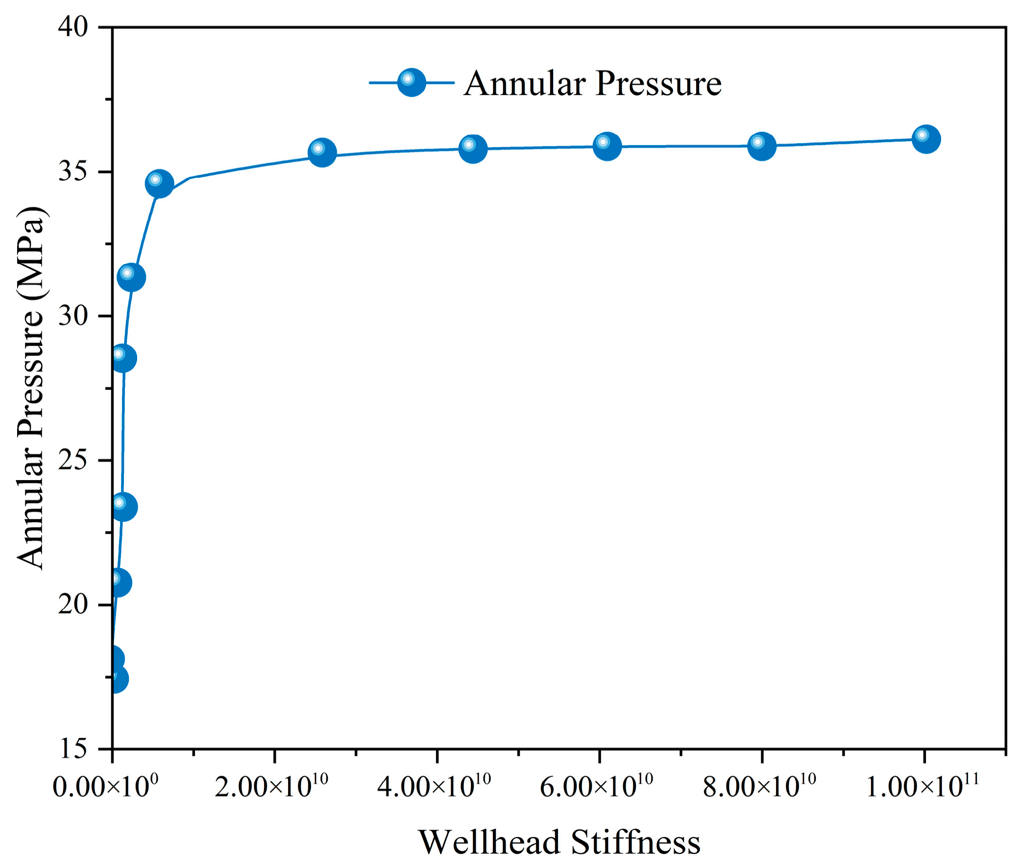 Processes 14 01714 g003 Processes 14 01714 g003