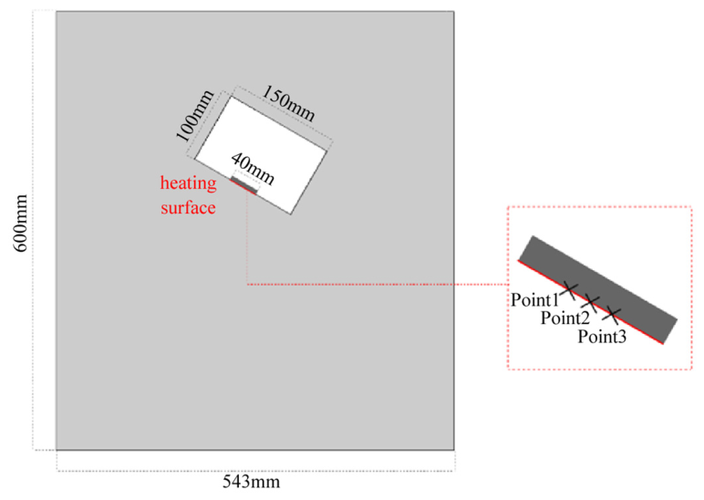 Processes 14 01741 g001 Processes 14 01741 g001