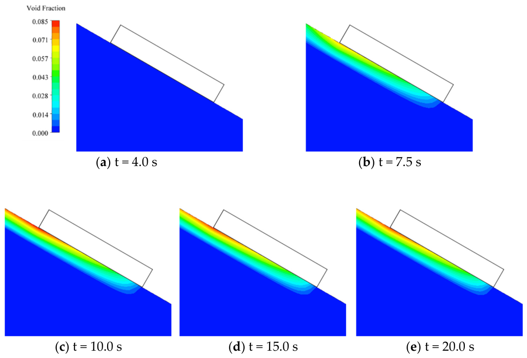 Processes 14 01741 g011 Processes 14 01741 g011