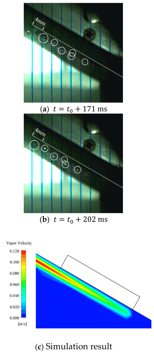 Processes 14 01741 g013 Processes 14 01741 g013