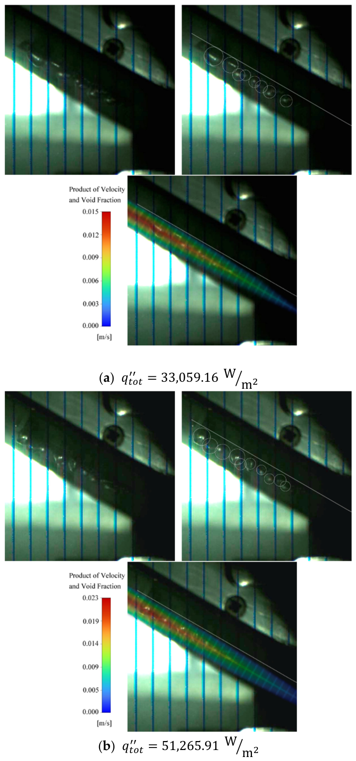 Processes 14 01741 g014a Processes 14 01741 g014a