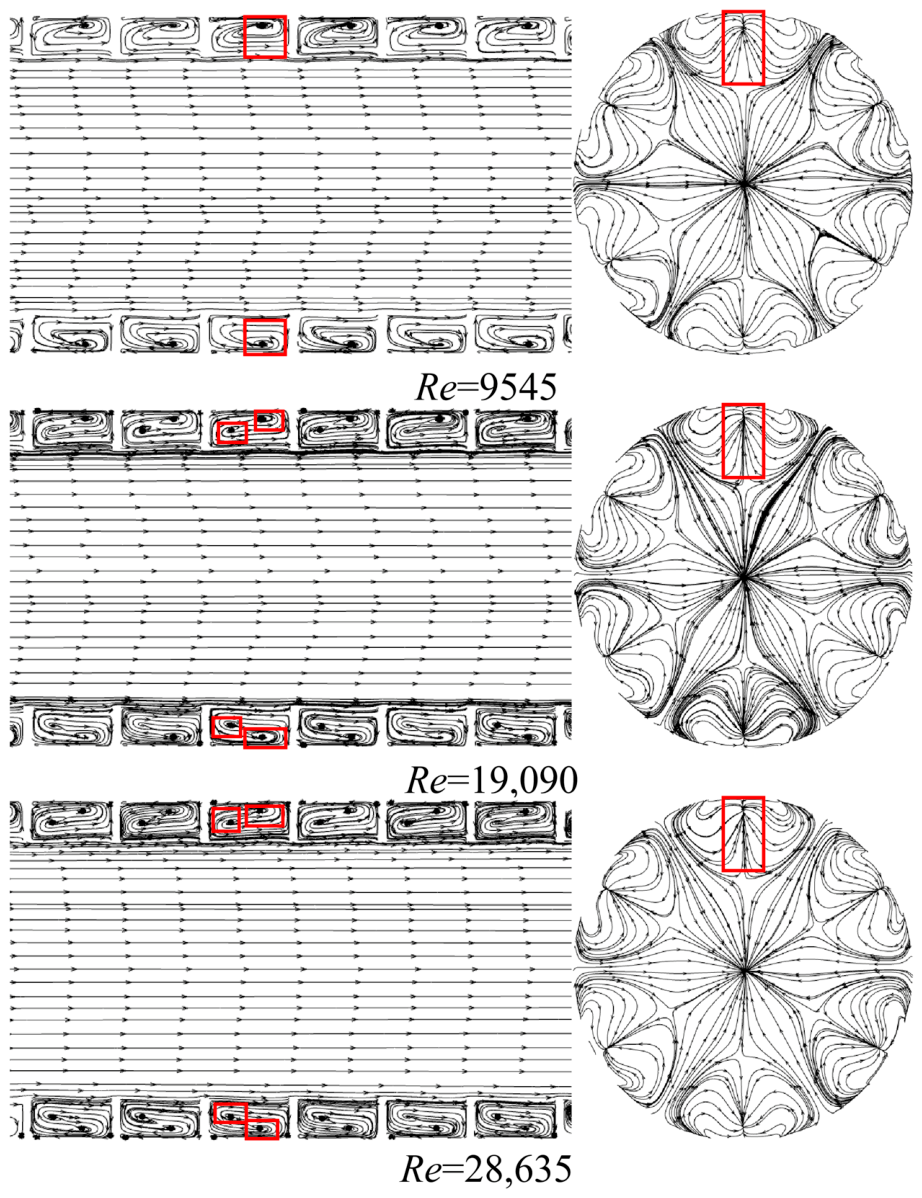 Processes 14 01748 g009 Processes 14 01748 g009