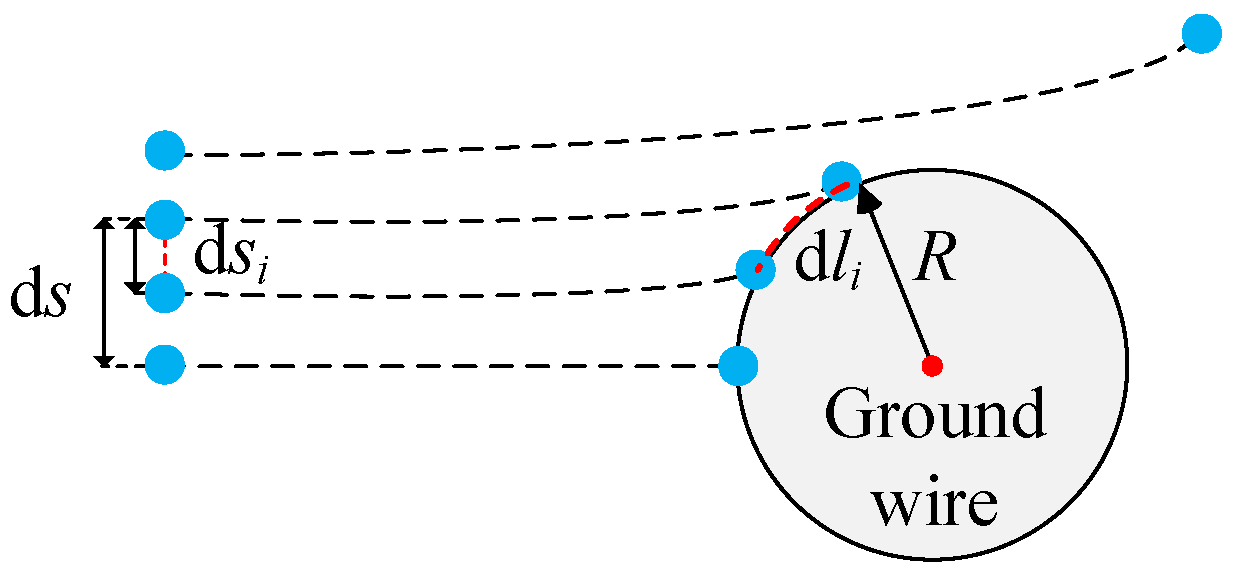 Processes 14 01757 g006