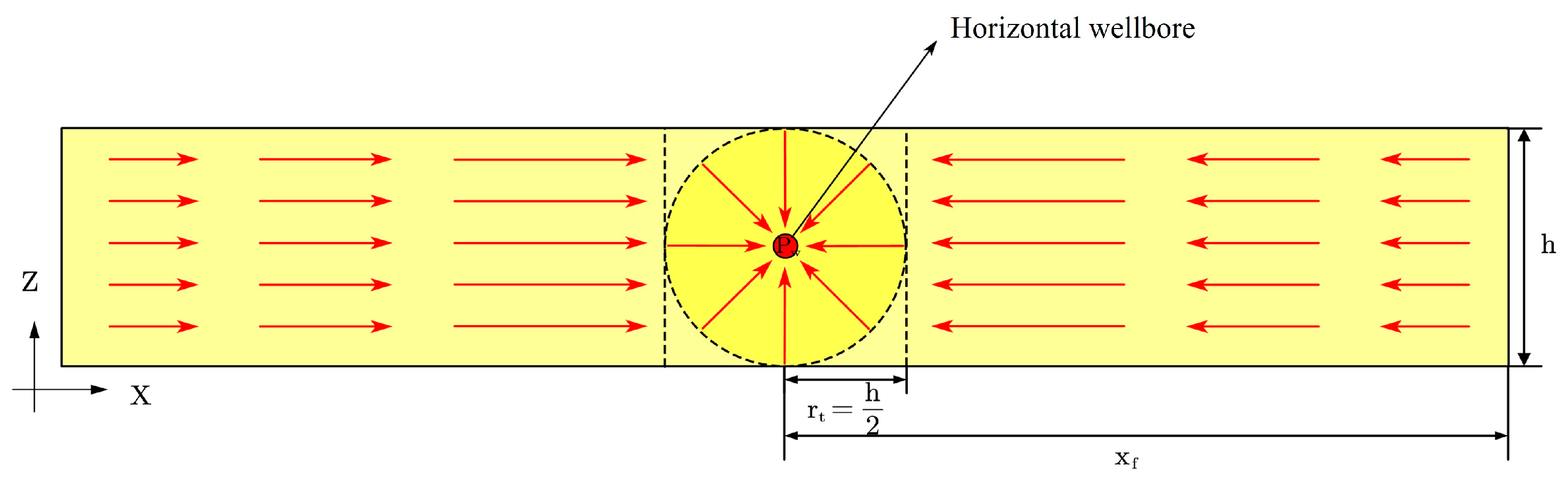 Processes 14 01762 g002