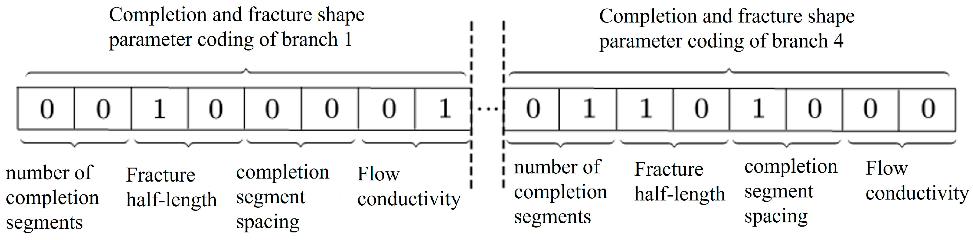 Processes 14 01762 g010