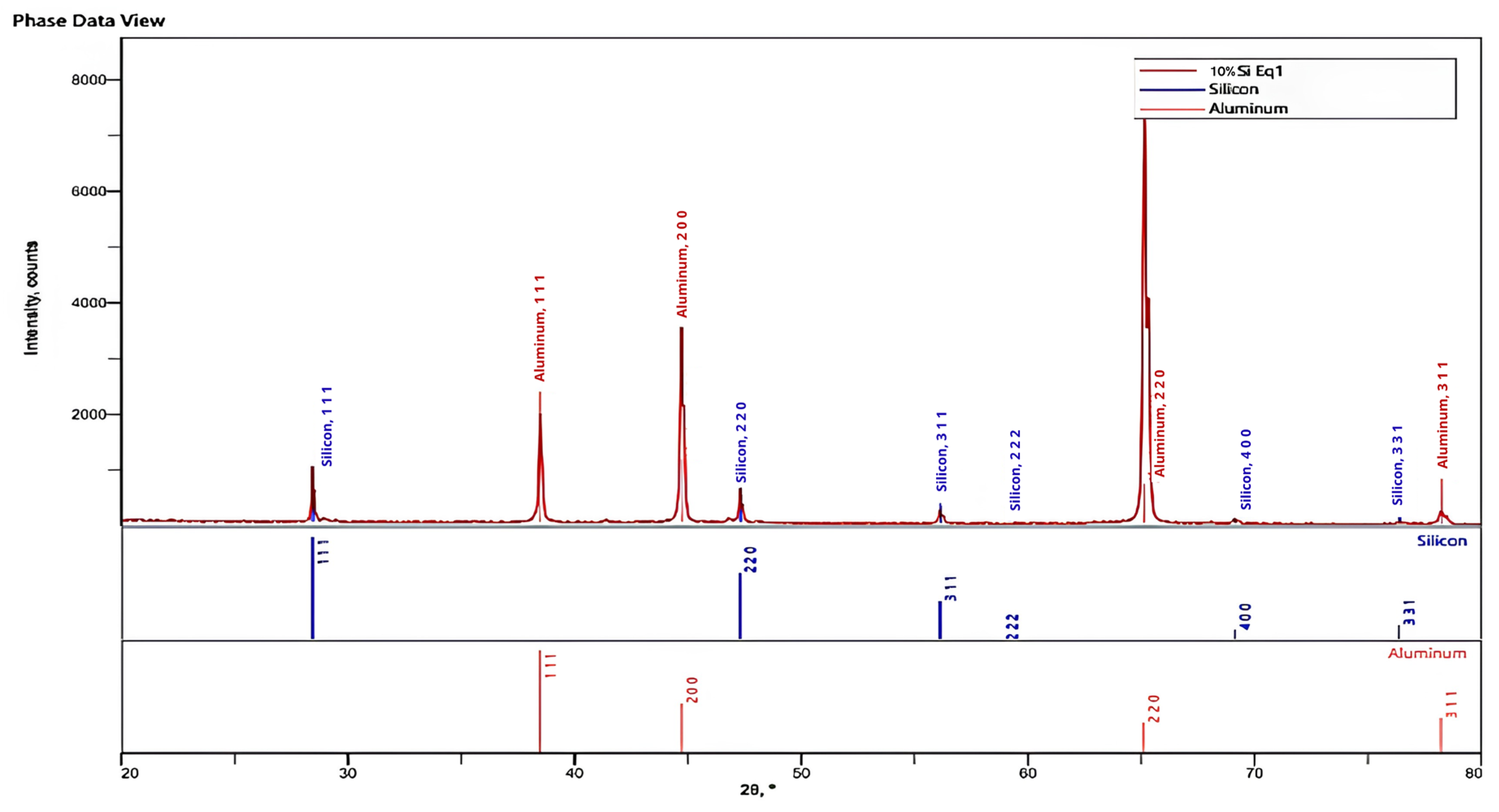 Processes 14 01782 g015