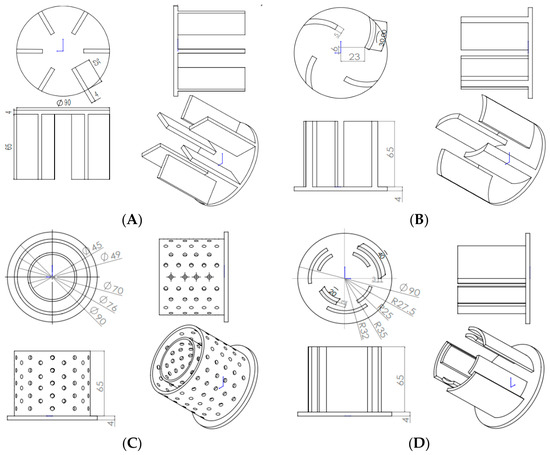 Optimization of a Concentric-Ring Rotating Packed Bed for Enhanced