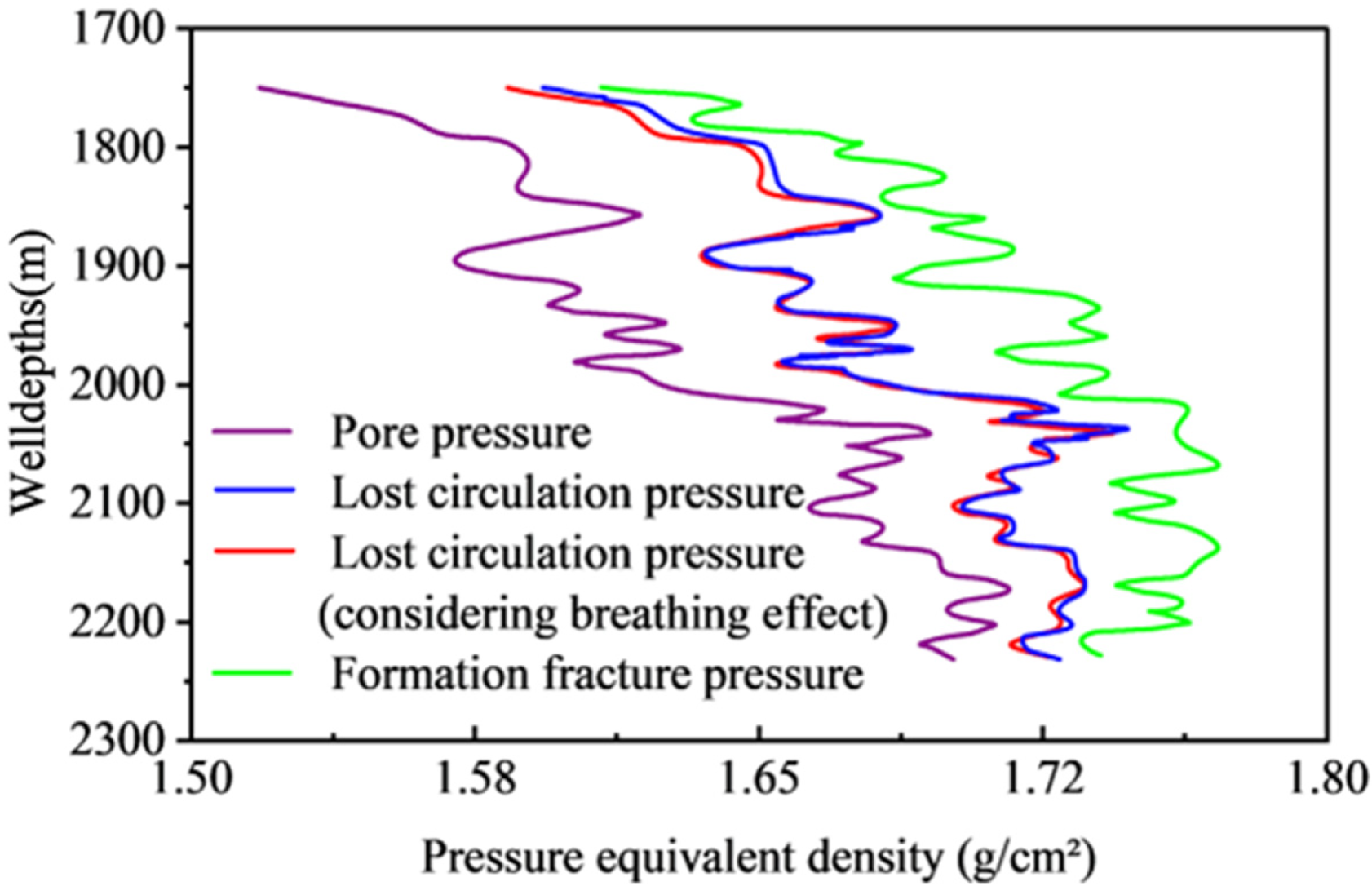 Processes 14 01811 g016