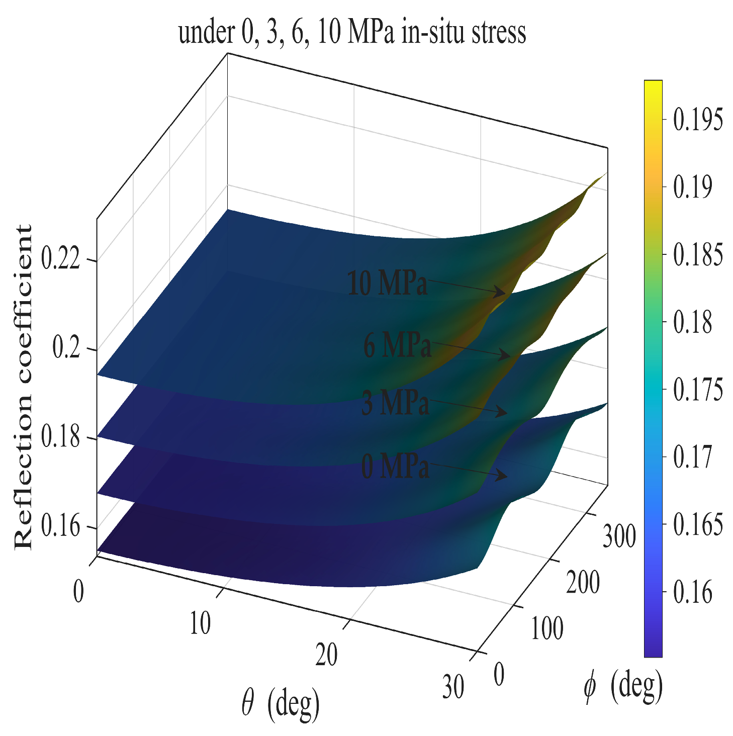 Processes 14 01826 g015 Processes 14 01826 g015
