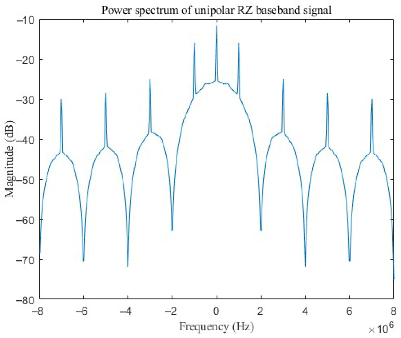 Processes 14 01840 g015