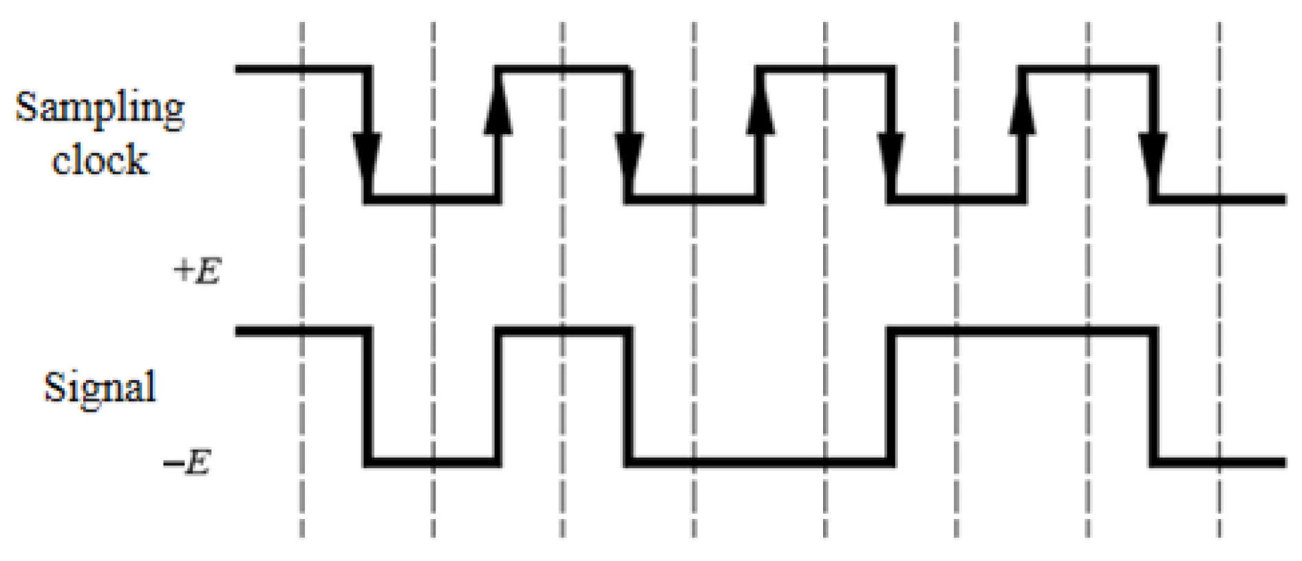 Processes 14 01840 g016