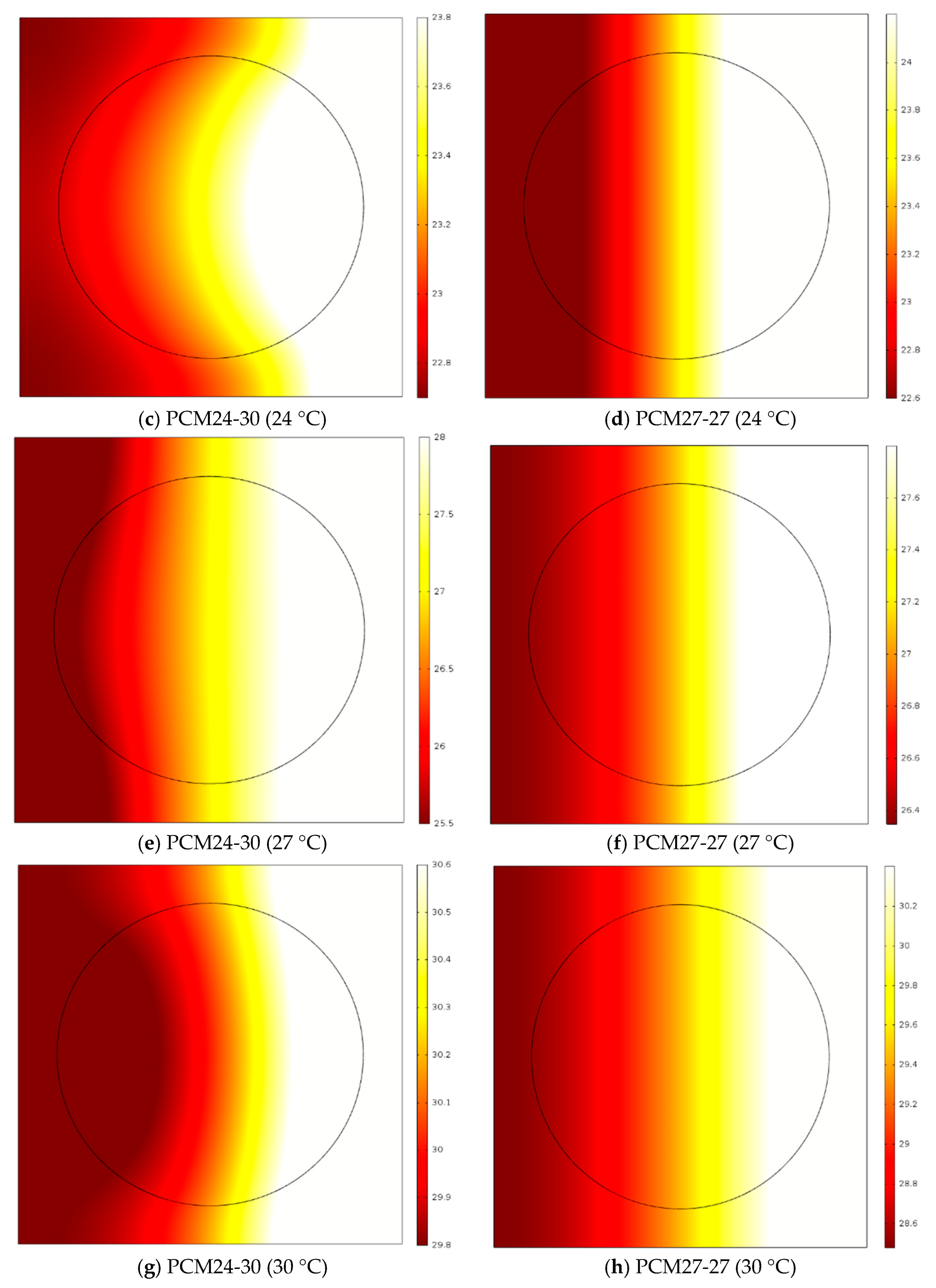 Processes 14 01850 g014b Processes 14 01850 g014b