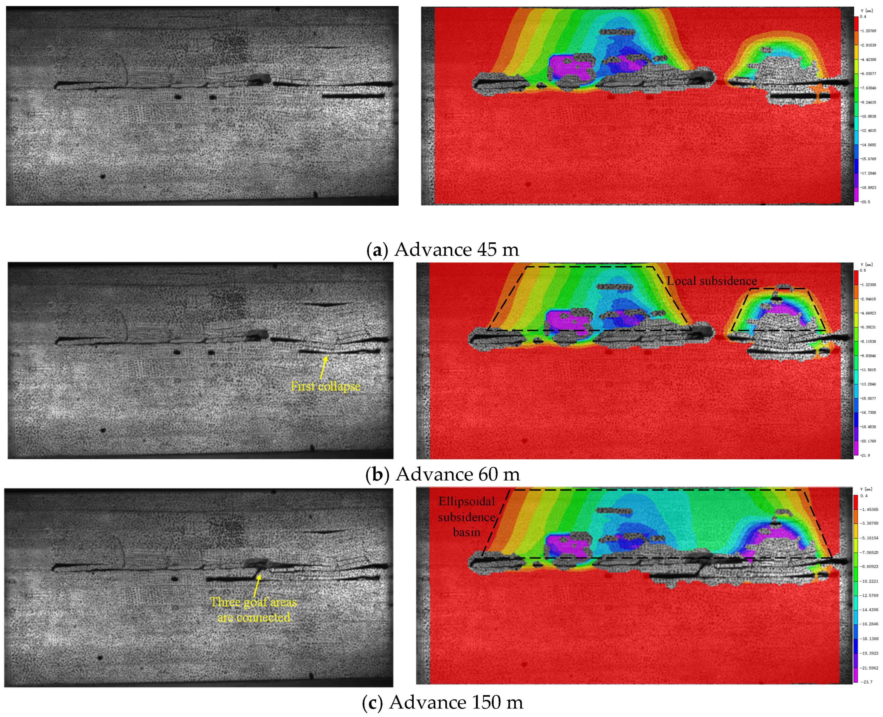 Processes 14 01852 g005 Processes 14 01852 g005