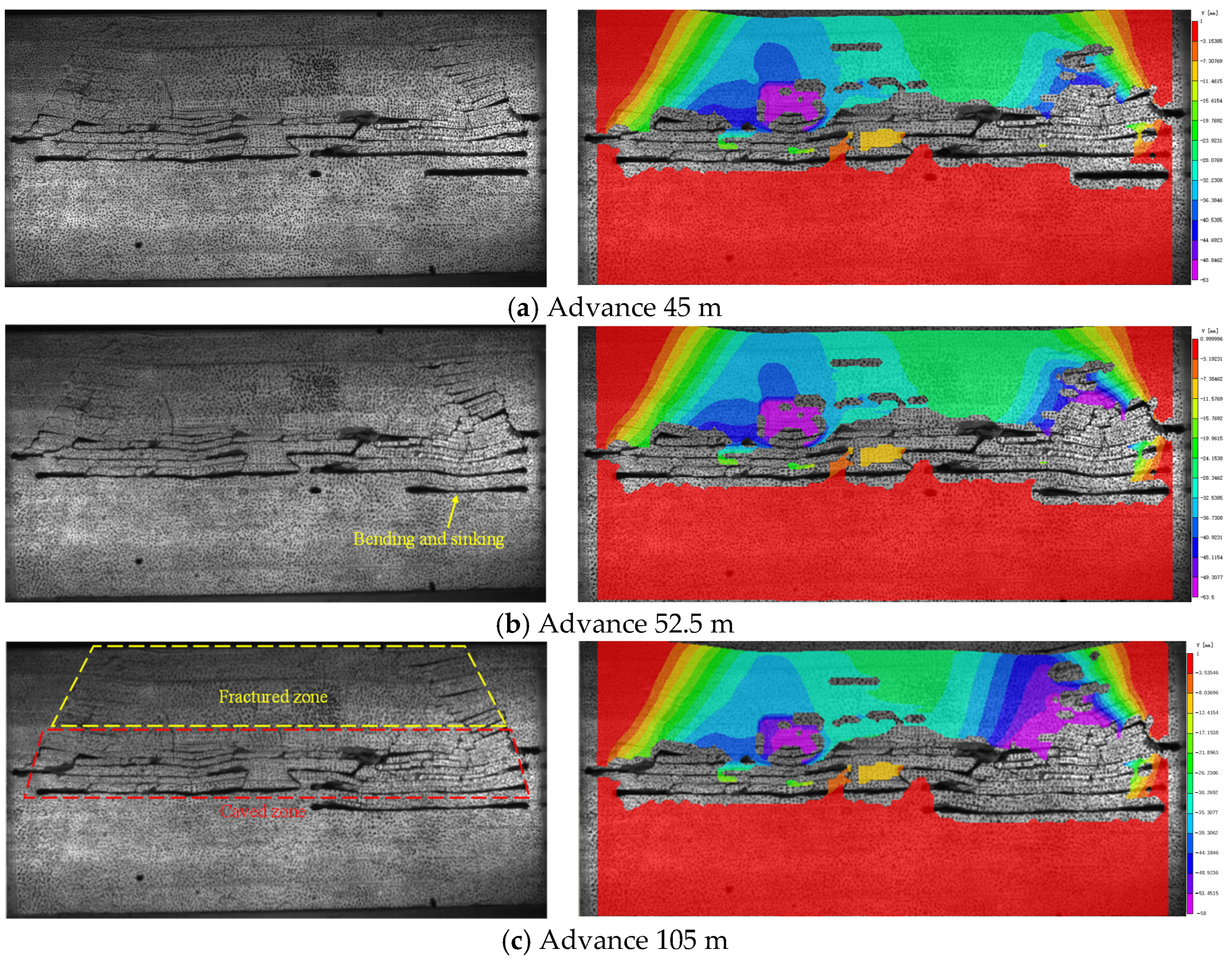 Processes 14 01852 g009 Processes 14 01852 g009