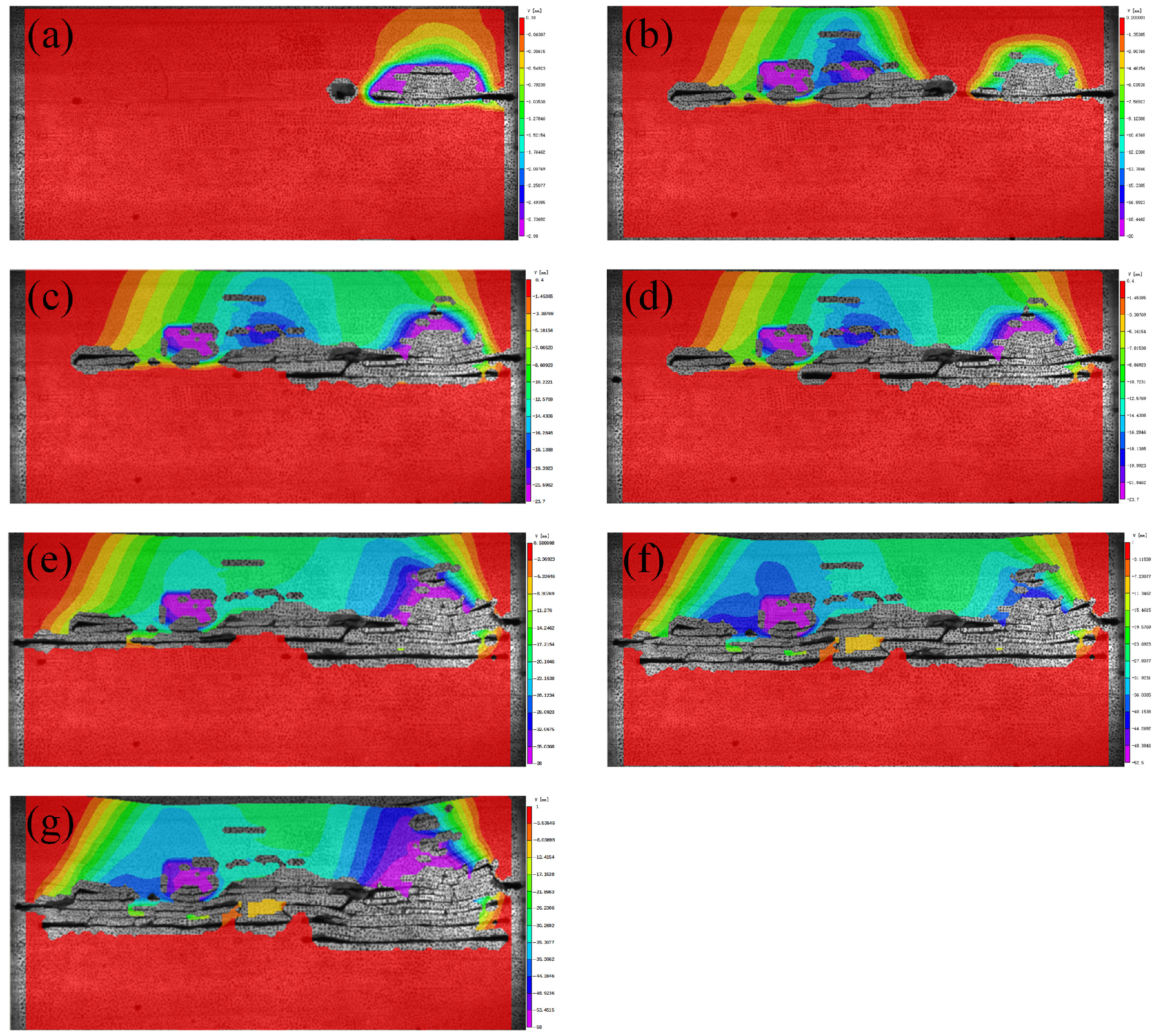 Processes 14 01852 g010 Processes 14 01852 g010