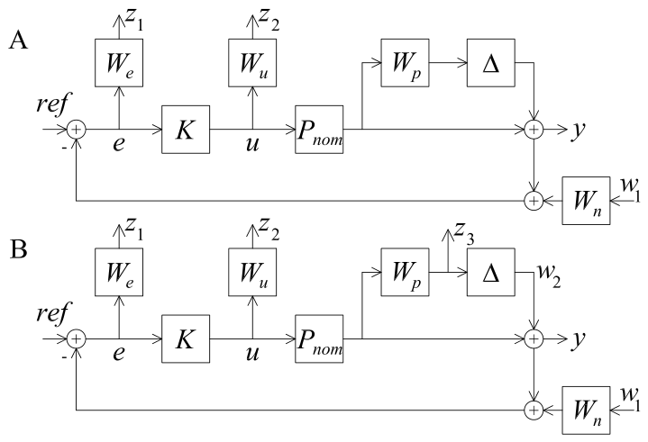 Processes 14 01876 g004 Processes 14 01876 g004