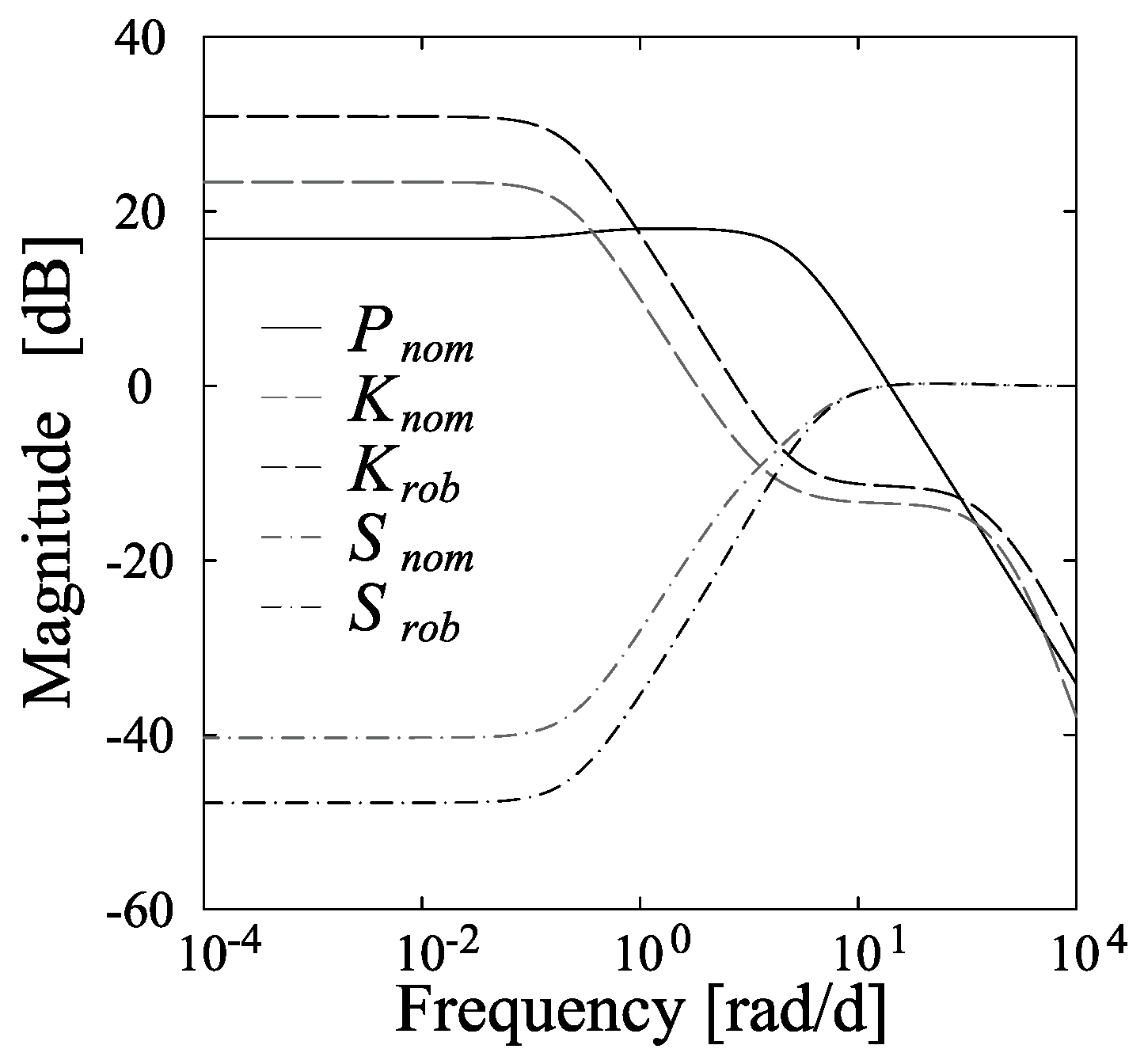 Processes 14 01876 g009 Processes 14 01876 g009