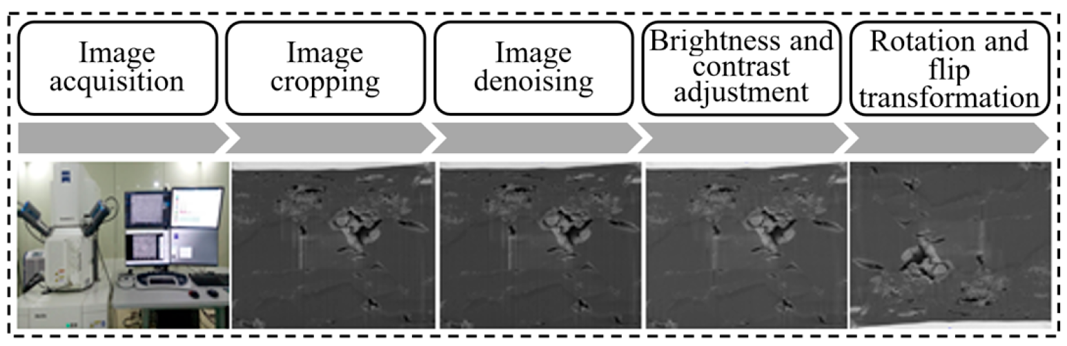 Processes 14 01888 g006 Processes 14 01888 g006