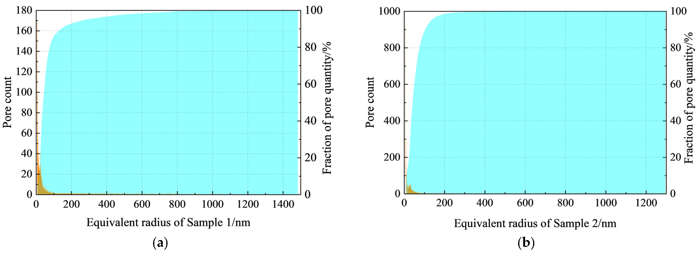 Processes 14 01888 g014 Processes 14 01888 g014