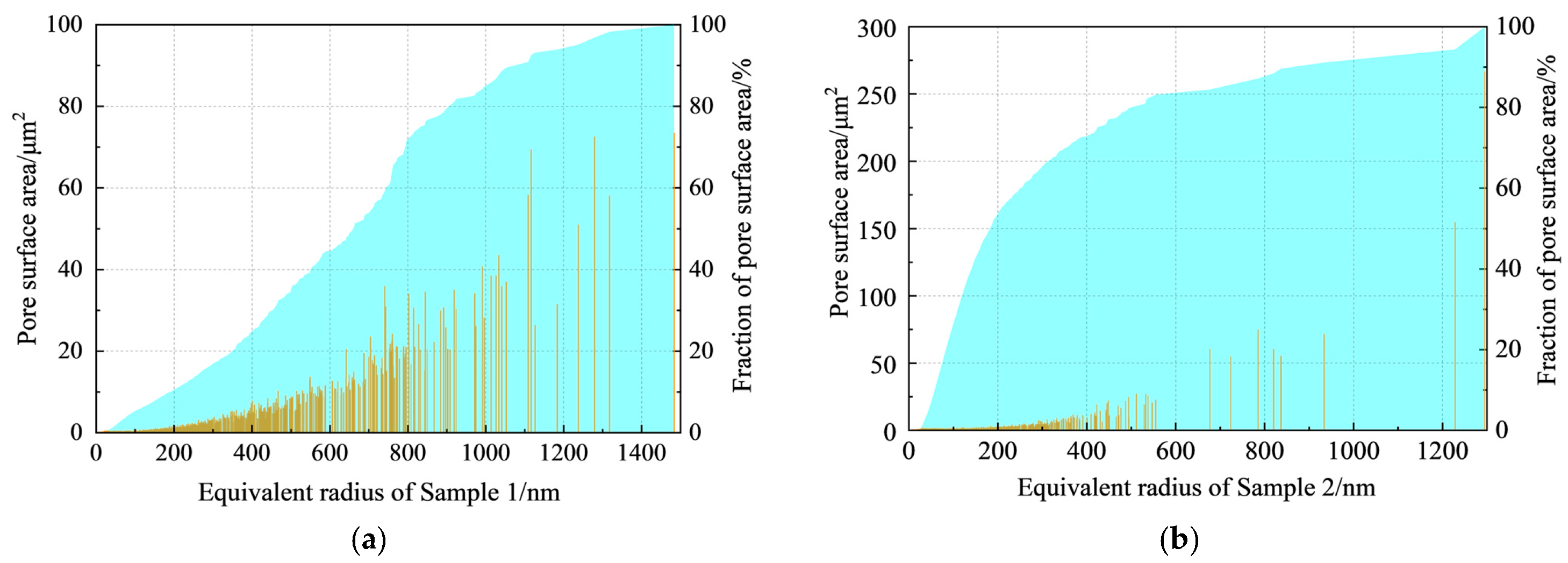 Processes 14 01888 g015 Processes 14 01888 g015