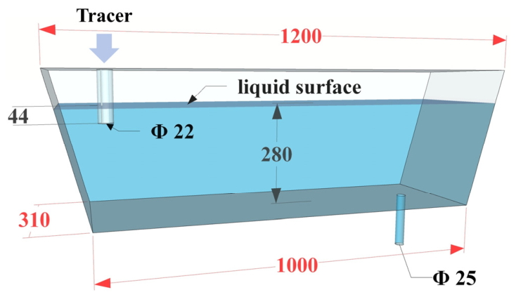 Processes 14 01897 g001